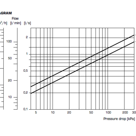 Capacity-Diagram-372572.png Capacity-Diagram-372572.png