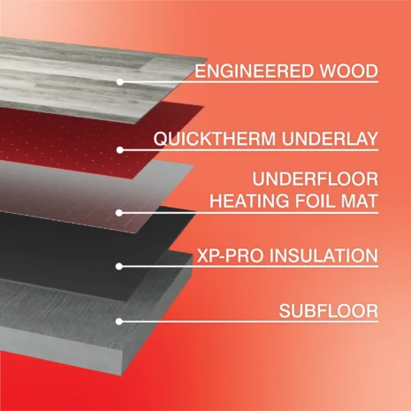 Breakdown_promo_image_wood_1400x1400 Breakdown_promo_image_wood_1400x1400